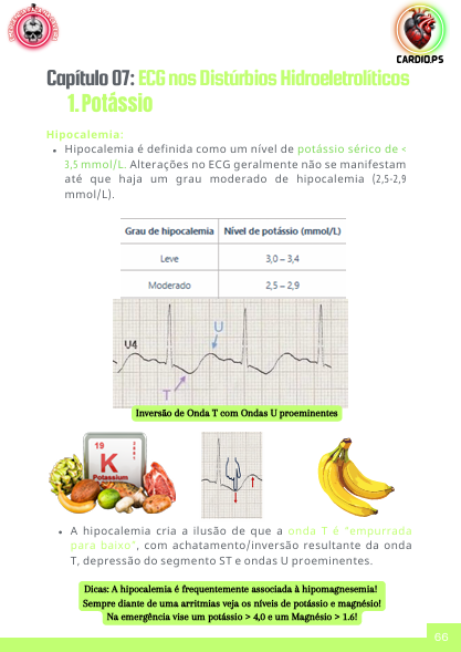 Distúrbios eletrolíticos